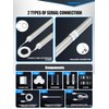 ELEKICO 6 Pack 50w 4ft Led Shop Light, Super Bright
