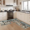 Tritard 100% Non Slip Kitchen Mats for Floor Washable Kitchen