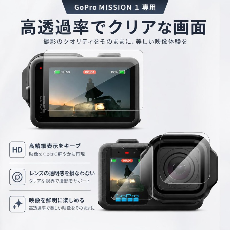 YCJDP 保護フィルム GoPro MISSION 1 / MISSION 1 PRO/MISSION 1