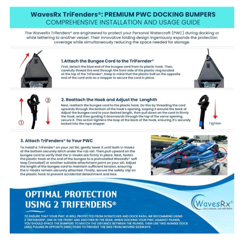 Sailortenx PWC Jet Ski Fender Bumper Soft Loop Cleats Jet