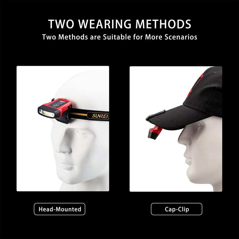 SUNREI Rechargeable Motion Sensor Clip on LED Hat Light with