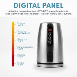 AROMA® Professional 1.7L / 7-Cup Electric Stainless Steel Kettle (AWK-1810SD)