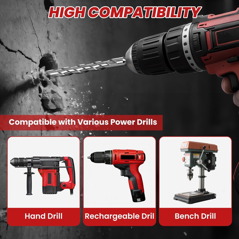 REKCKRUL Upgraded Premium Masonry Drill Bit Set 6" (152mm) Length