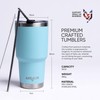 Product Armor 30oz Vacuum Insulated Stainless Steel Tumbler (Aqua Blue)