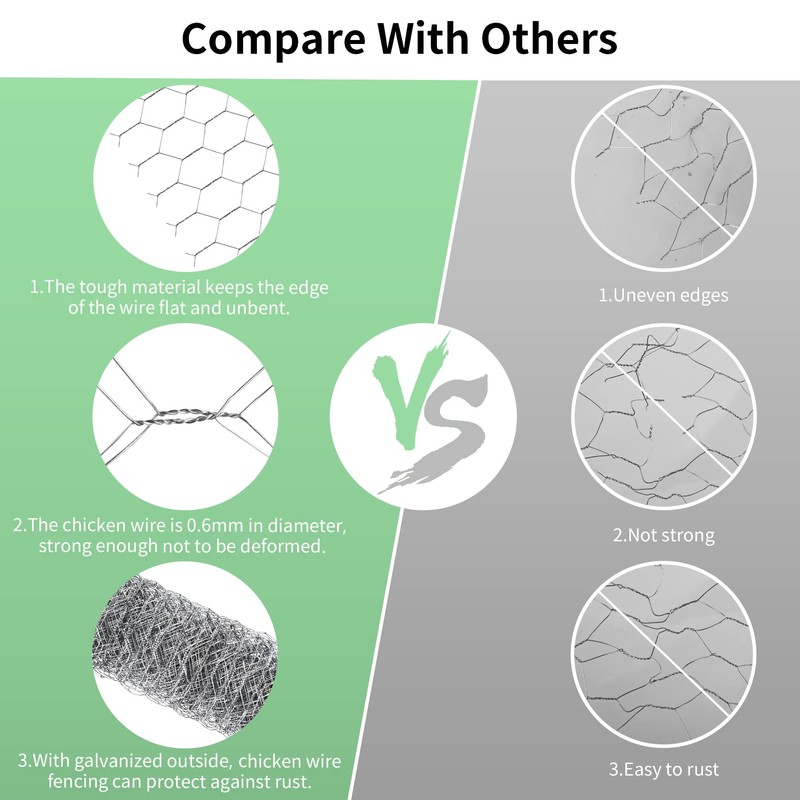 Chicken Wire 15.7 in x 393.7 in Poultry Wire Netting