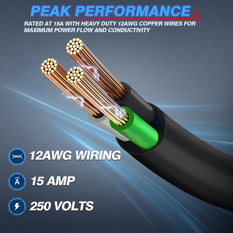 MICTUNING 15Amp 250V AC Port Plug with Heavy Duty Integrated