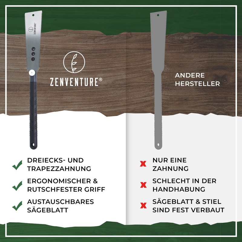ZENVENTURE® Japanese Saw - Ryoba Wood Saw for Precise Cuts