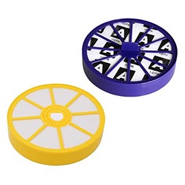 FIND A SPARE HEPA Pre Motor Filter & Post Motor Filter Kit For Dyson DC14 Hoover