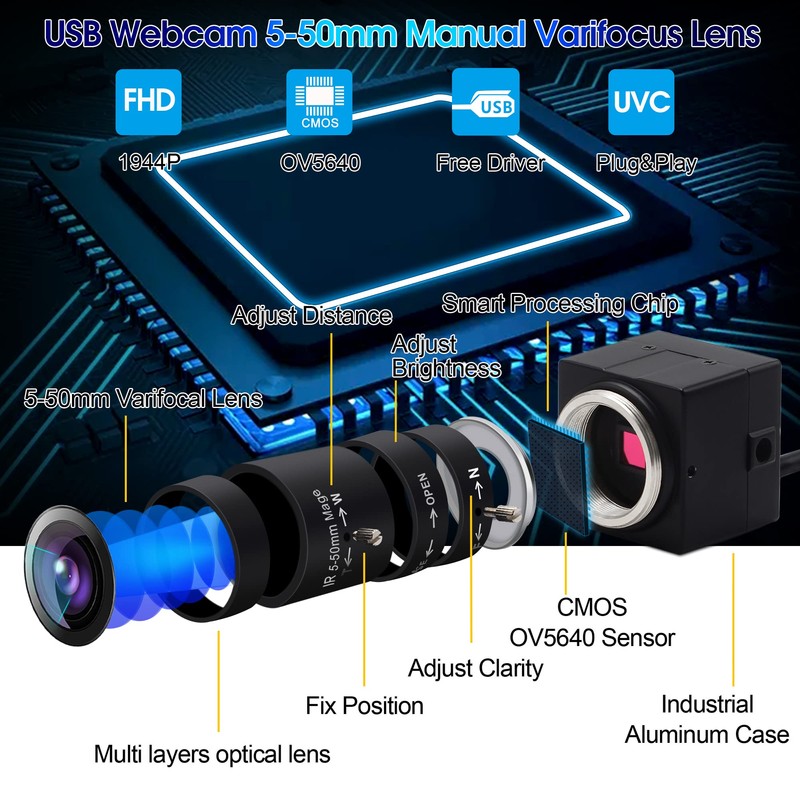 ELP 5MP Optical Zoom Webcam 5mp 1944p Webcam 2.8-12mm Varifocal