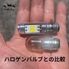 bubulu LED PH7 Headlight Hi/Lo Gyro Canopy Cub Zoomer Compatible