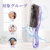 MEXITOP Scalp Brush, Shampoo Brush, Wet Brush, Head Brush, Scalp