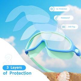 Senders 2 Pack Kids Swimming Goggles Wide Vision Swim Goggles with Ear Plugs Nose Clip Anti Fog UV Protection No Leakage Clear Vision for Children Early Teens 3 to 15 Years Old Boys Girls