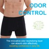 Mens Incontinence Underwear Washable Bladder Leak Proof Absorbent Boxer Brief