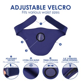 NFFTYUUT Ostomy Belt for Men & Women, Colostomy Ostomy Bag Covers | Stoma Guard & ileostomy Bag Covers for Women, Ostomy Belts for Men, Colostomy Girdles for Men Swimming Quick Dry | Blue XL