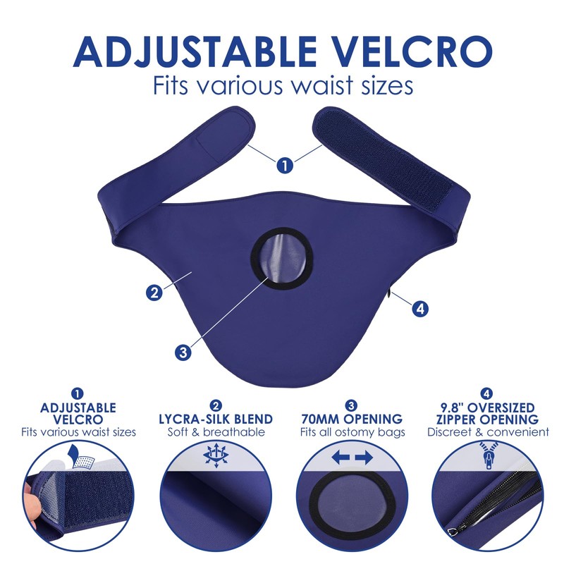 NFFTYUUT Ostomy Belt for Men & Women, Colostomy Ostomy Bag