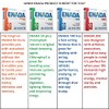 Original Enada Co - E1 NADH, Performance, 10 Mg, 30
