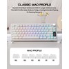 Shimmeow Cute Cat Themed Keycaps Set for MX Mechanical Keyboard