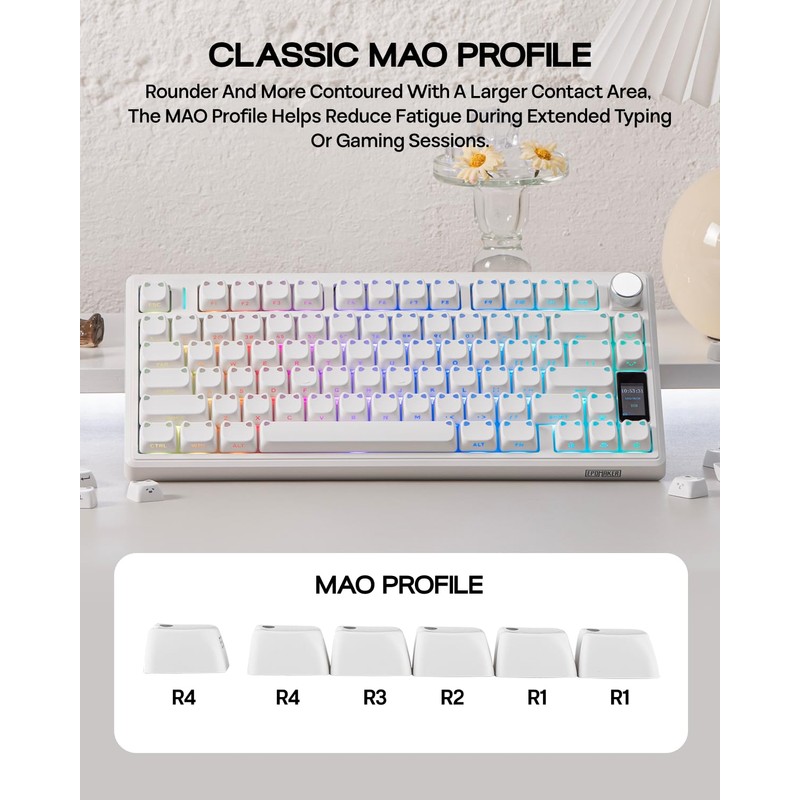Shimmeow Cute Cat Themed Keycaps Set for MX Mechanical Keyboard
