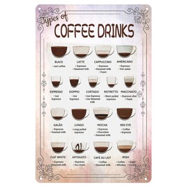 Vintage Metal Tin Signs For Coffee Bar Menu - Types Of Coffee Drinks Retro Poster - 8x12 Inch