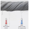 2 Pcs Cooling Hooded Towel, UV Sun Protection Cooling Towel