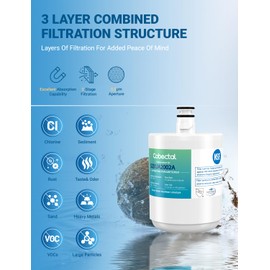 5231JA2002A Water Filter Replacement for LG LT500P®, GEN11042FR-08, ADQ72910911, ADQ72910901, Fit for Kenmore 9890, 46-9890, LFX25974ST, LMX25964ST, LSC27925ST, 4 Pack,by Cobectal