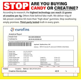 Creatine Monohydrate Gummies 5000mg for Men & Women | 6-in-1 Formula with BCAA & L-Carnitine | Sugar-Free, Vegan, Blueberry Flavor | 120 Count