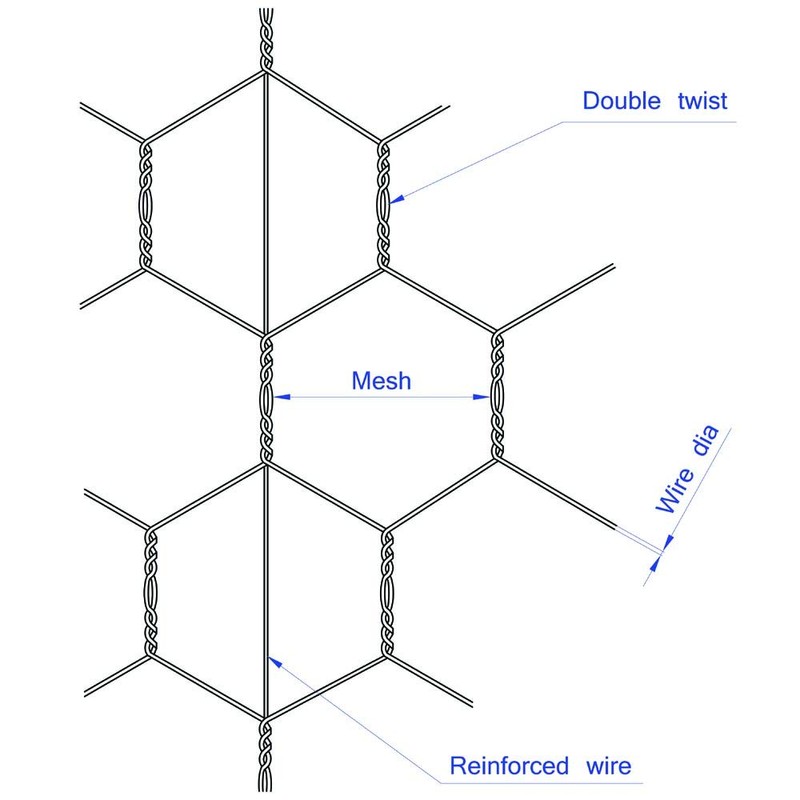 MTB 20GA Galvanized Hexagonal Poultry Netting Chicken Wire 12 inches