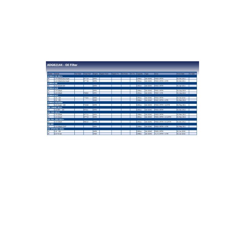 Blue Print ADG02144 Oil Filter