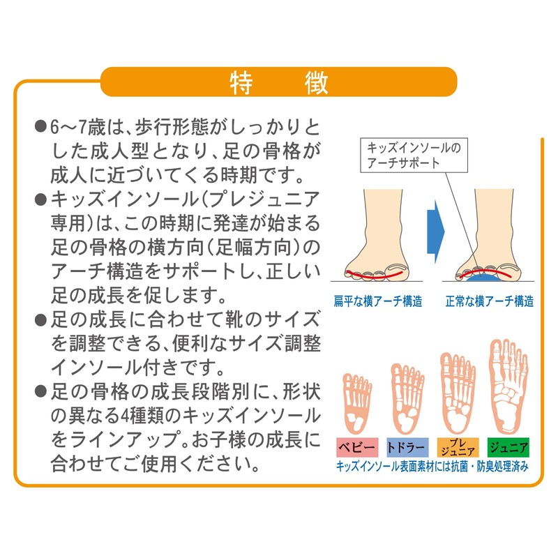 Shoesfit.com Kids' Insoles For Pre Junior (Ages 6-7) M 7.1