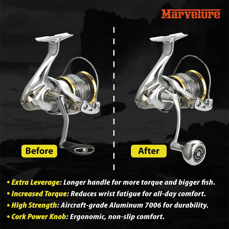 MARVELURE Locked-Type Power Handle (Square Shaft) Compatible for Shimano 17