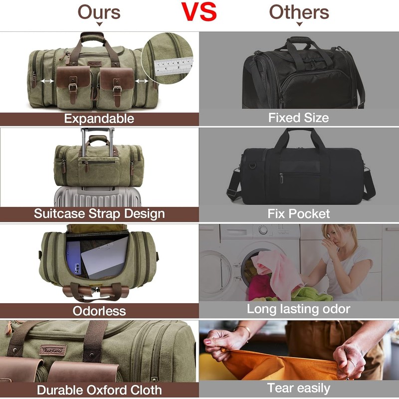 Wildroad 60L Travel Duffel Bag, Expandable Canvas Genuine Leather Duffle