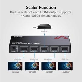 AV Access 1 in 4 Out UHD 4K@60Hz 1080p@120Hz HDMI 2.0 Splitter with Auto Downscaling,18Gbps Zero Latency, 1×4 4K HDMI Splitter with HDR10 & 3D, HD Lossless Audio, HDCP 2.2, Auto EDID Management