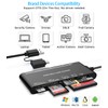 USB C USB3.0 Multi Card Reader for SD, CF, Micro
