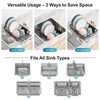 iSPECLE Expandable Dish Drying Rack for Kitchen Sink - Rust