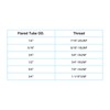 PATIKIL Pack of 10 5/8-18UNF Inch Compression Cap Plastic Spark