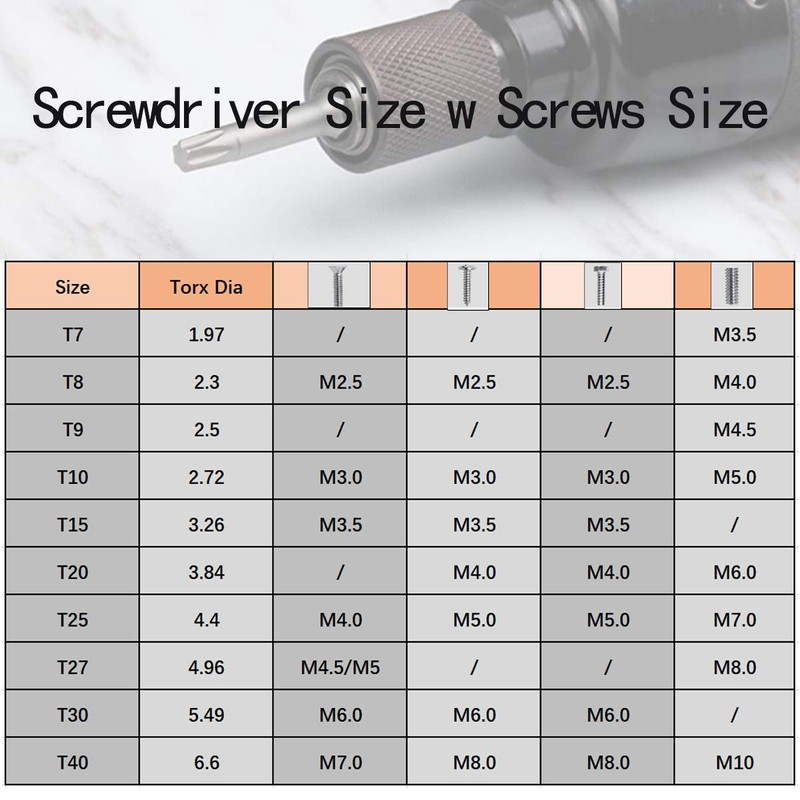 10PCS 4"/100mm T25 Torx Head Screwdriver Bit Set, 1/4 Inch