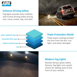 CPW OEM Fog Lights Fit For 2014 2015 2016 2017 2018 Jeep Cherokee, Driver & Passenger Bumper Driving Projector Fog Lights w/PS Bulbs & Wiring/Switch Kit (Black Housing Clear Lens)