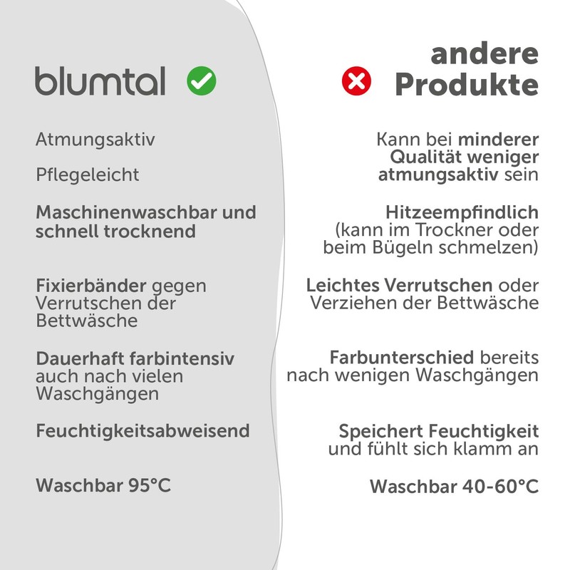 Blumtal 90 Microfibre Bed Linen And Pillowcase Set