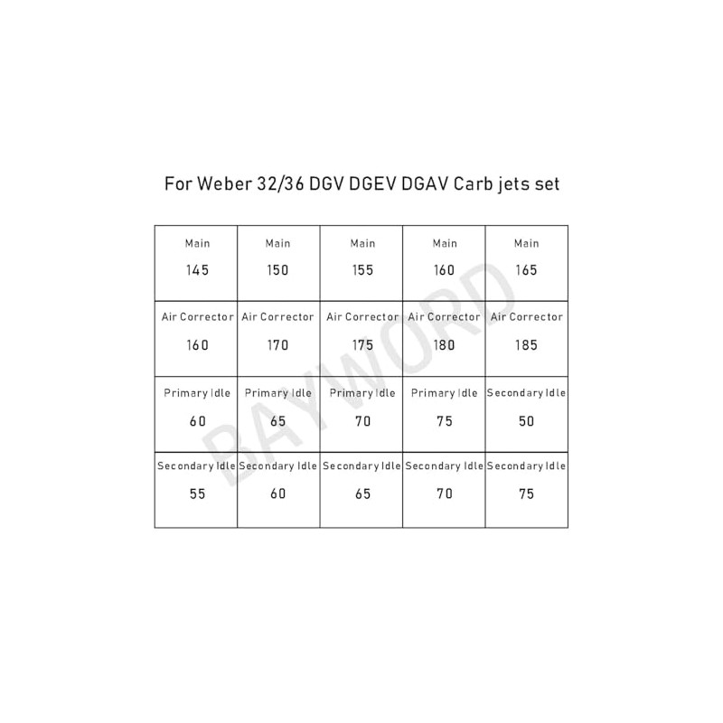 Jetting Kit for Weber 32/36 DGV DGEV DGAV DGES DGAS