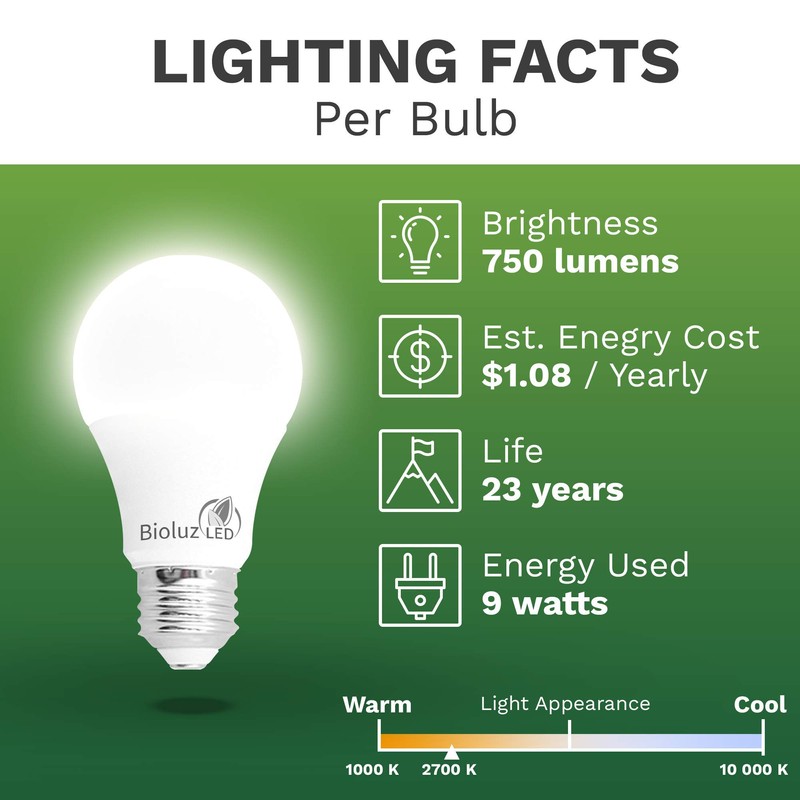 Bioluz LED 60 Watt LED Light Bulb (Uses 9 Watts)