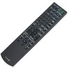 Remote Control RM-AAU055 for Sony AV Receiver STRDH100 STR-DH100