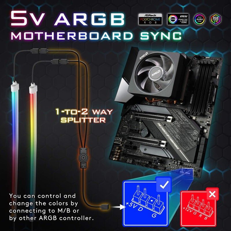 EZDIY-FAB Premium LED Strip Kit for PC 5V ARGB Motherboard