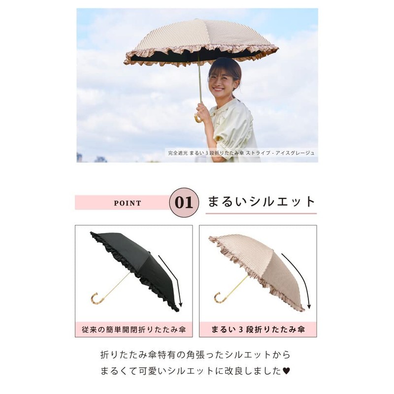 Round Silhouette, Completely Blackout, Thin, 3 Tiers, Folding Umbrella, For