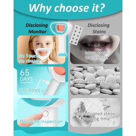 Generic Plaque Disclosing Monitor to Show Plaque Instantly- Upgraded Alternative to Dental Plaque Disclosing Tablets for Kids & Adults Teeth Cleaning- Helps Kids Correct Teeth Brushing Habits…