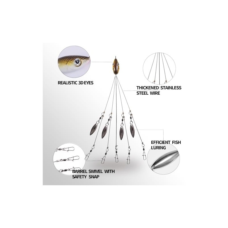 5 Arms SEASHARK Alabama Umbrella Rig with 4 Blade for