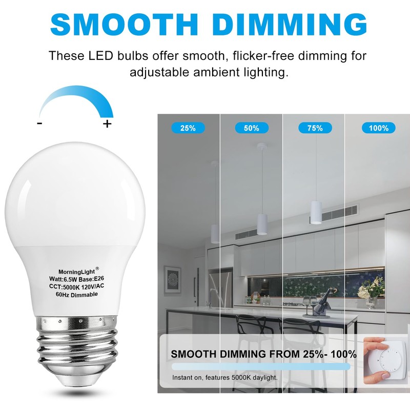MorningLight A15 Ceiling Fan Light Bulb, 60 Watt Equivalent, 6.5W