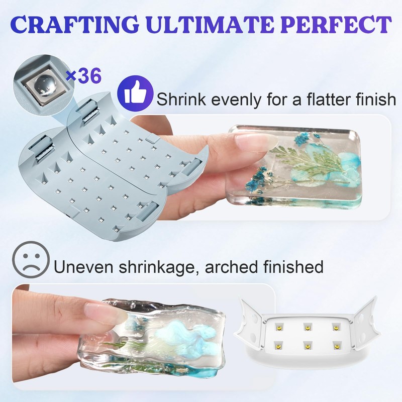 LET'S RESIN UV Light Advanced,Two-Sided Longer time Setting(2m,3m,5m) UV Lamp