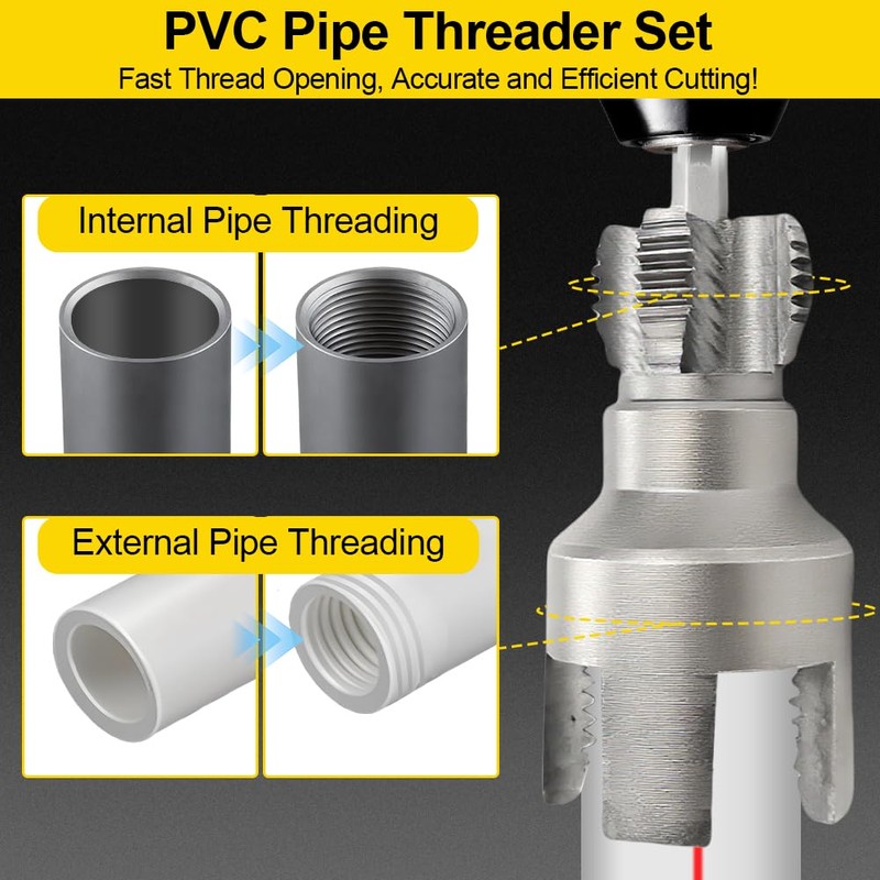 2PCS PVC Pipe Threader Set,1/2 and 3/4 inch Dies,Integrated Internal