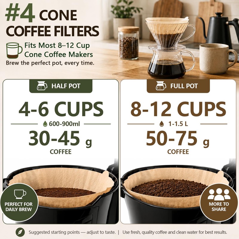 320 Count #4 Cone Coffee Filters for 8-12 Cup Drip
