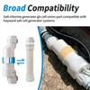 Salt Cell Bypass Pipe Kit for Hayward Turbo Cell Salt